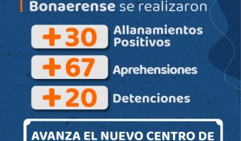 SEGURIDAD: EN AGOSTO SE REALIZARON 30 ALLANAMIENTOS Y 67 APREHENSIONES EN TODO EL PARTIDO